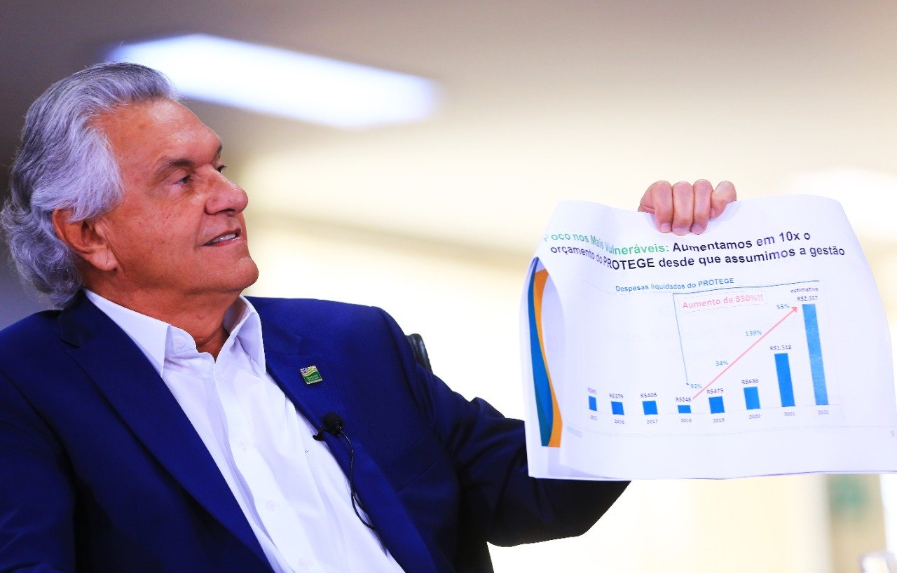 “Apoio dos prefeitos é fruto do nosso respeito e responsabilidade com os municípios”, afirma Caiado