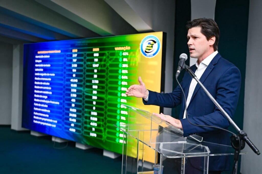 Daniel Vilela atribui queda da criminalidade à valorização dos policiais em Goiás